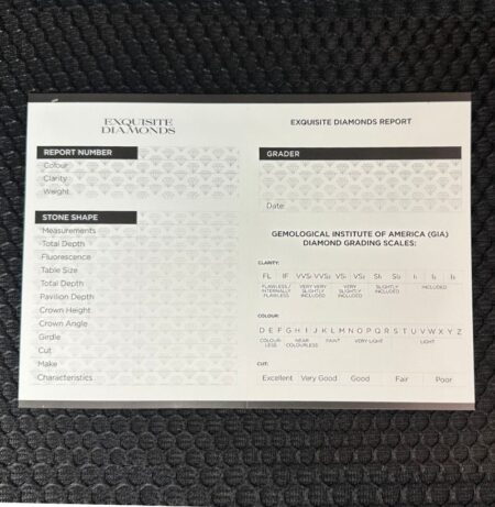 Wedding Invites A5 creased and folded to A6 - Two sided - 300 gsm gloss art
